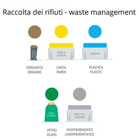 アパート Belvedere 4